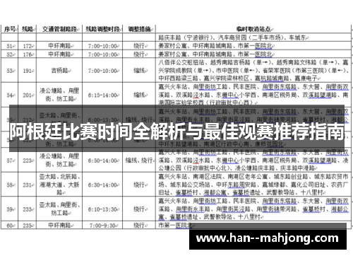 阿根廷比赛时间全解析与最佳观赛推荐指南