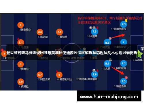 登贝莱对阵马赛表现回顾与美洲杯低迷原因深度解析状态起伏战术心理因素剖析
