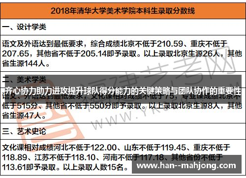 齐心协力助力进攻提升球队得分能力的关键策略与团队协作的重要性